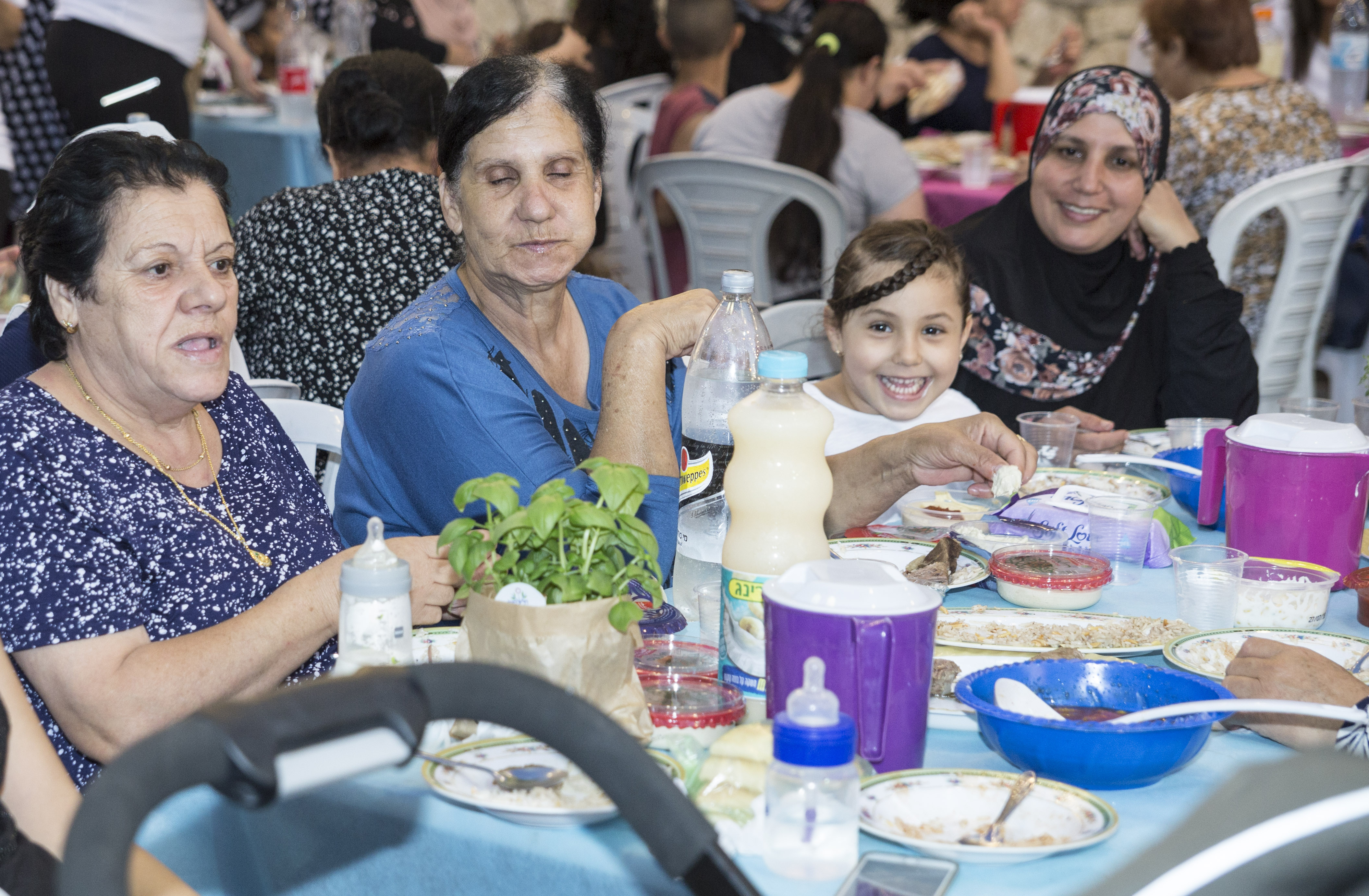 איפטאר 2018